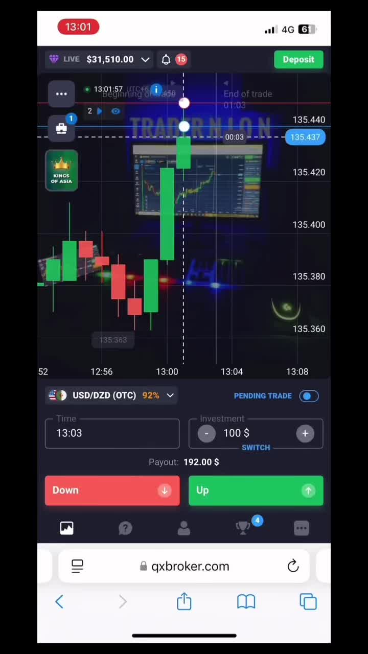 @tradernion