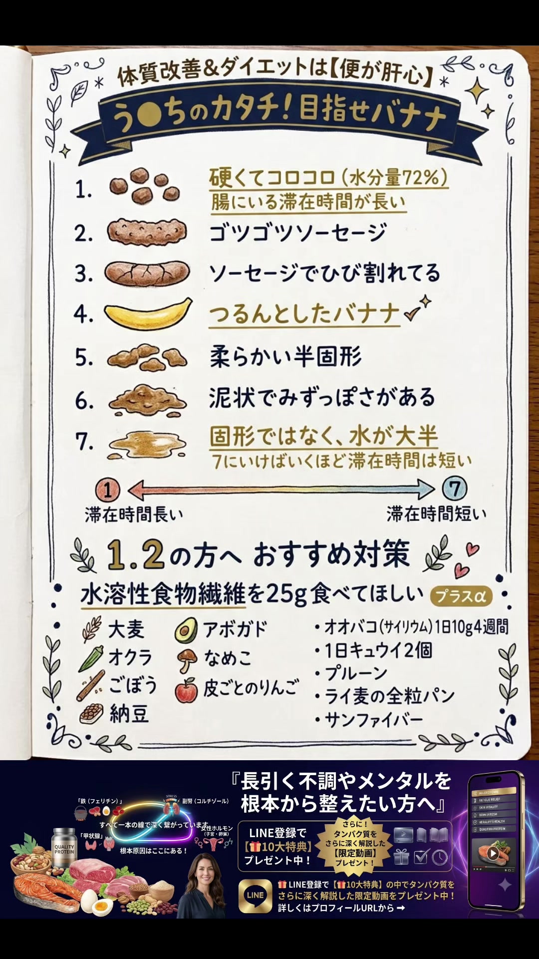 @整体師板東賢