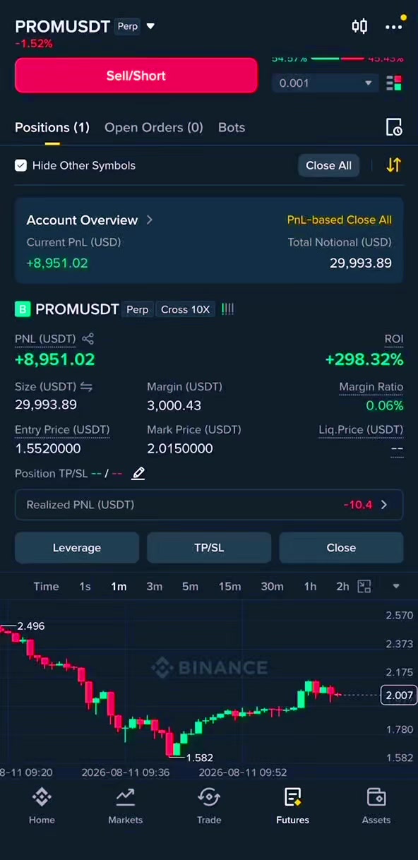 @MrWhale Trading