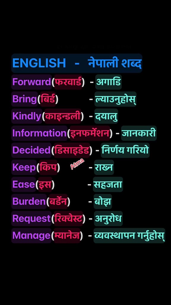 @Atmaram Dhungana