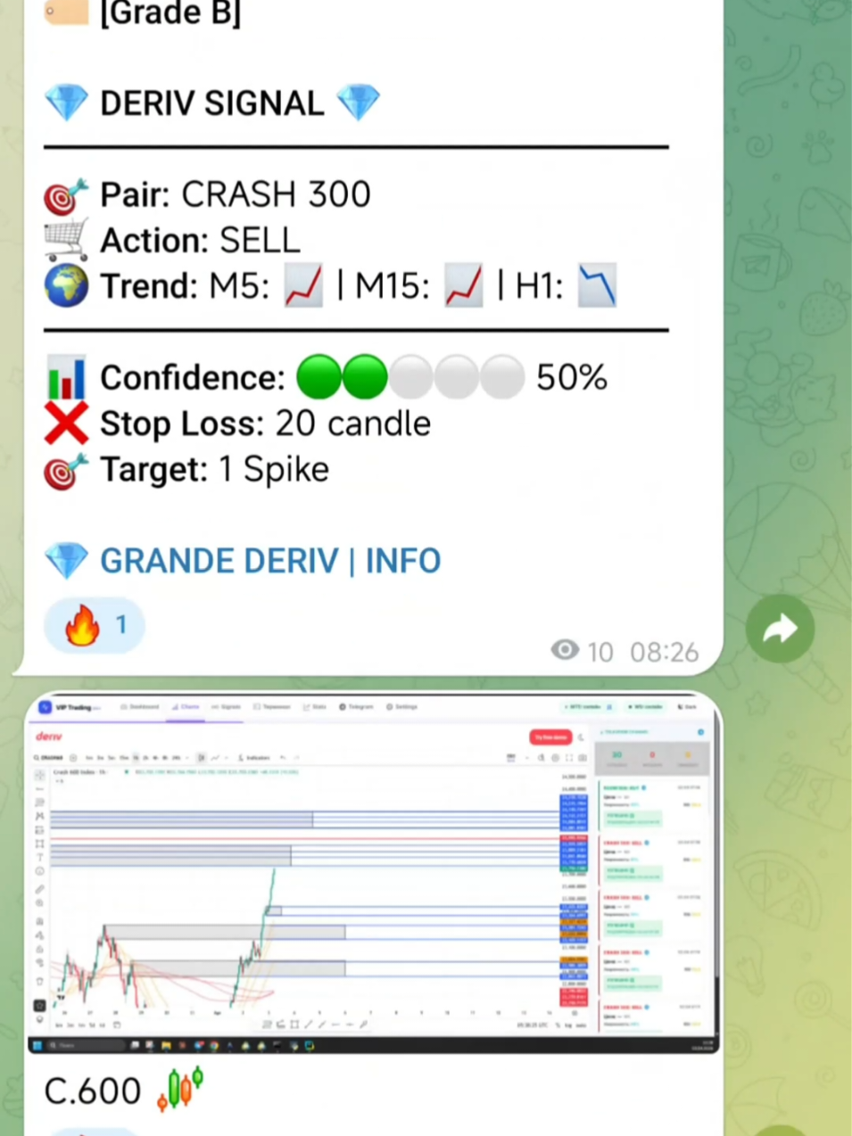 @Grande Trading