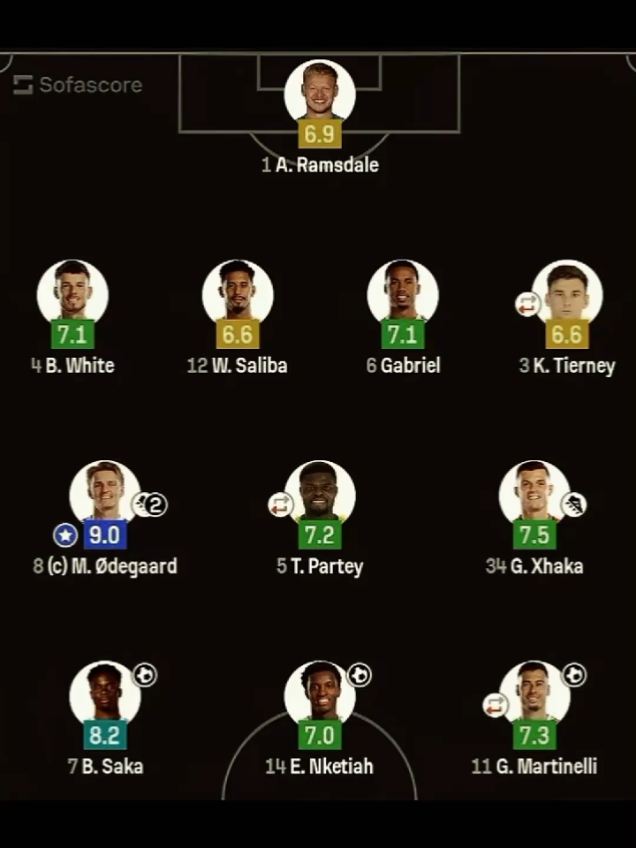 @el41k_11👑🥏