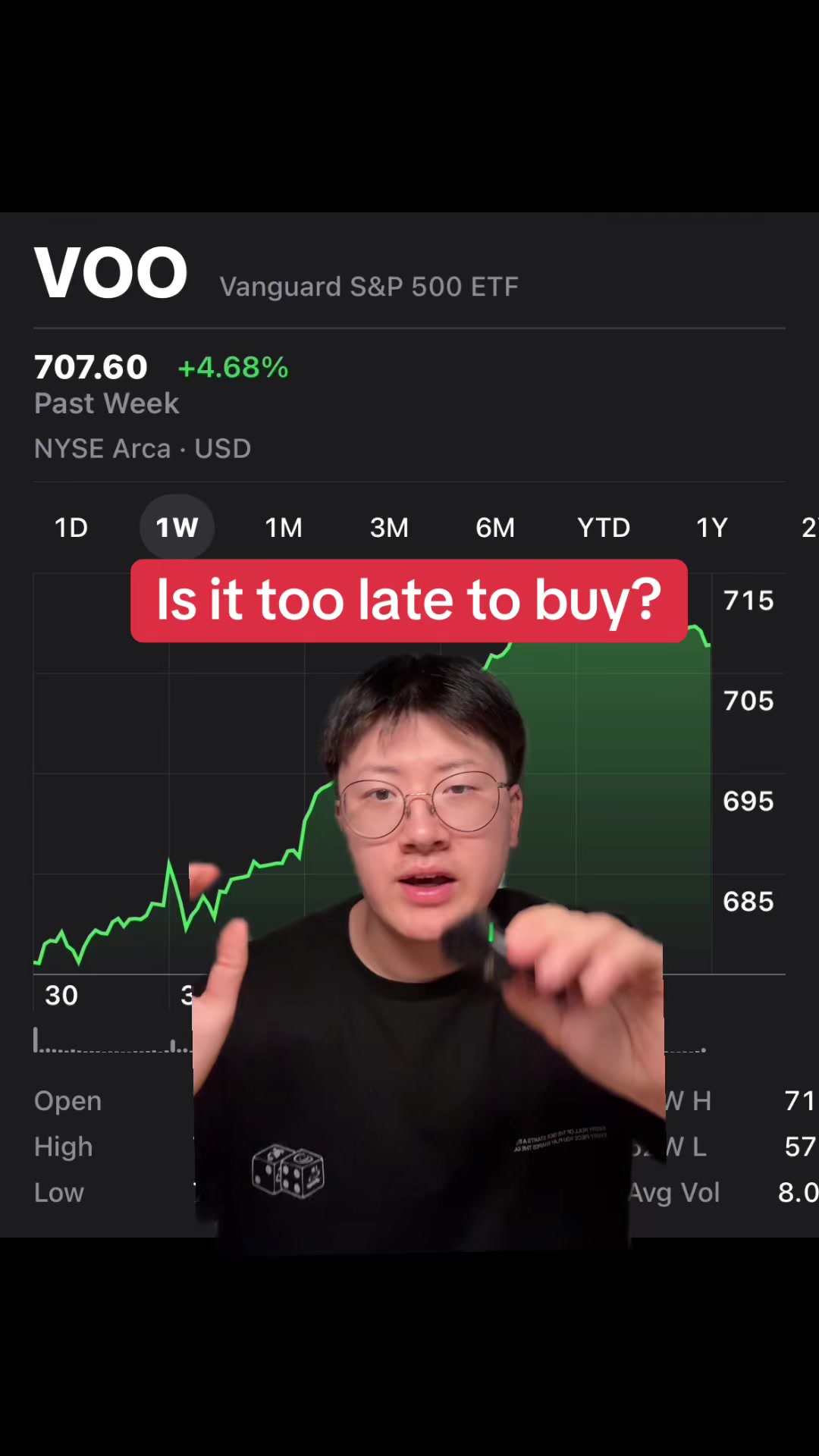 @Kevonz | Personal Finance