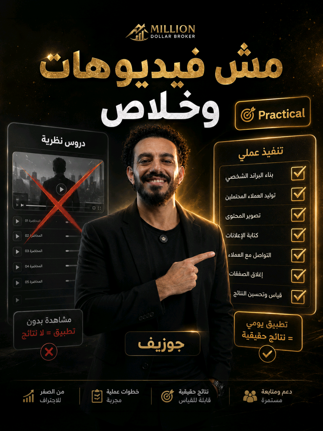 @Jozeph Ezzat Danial جوزيف عزت