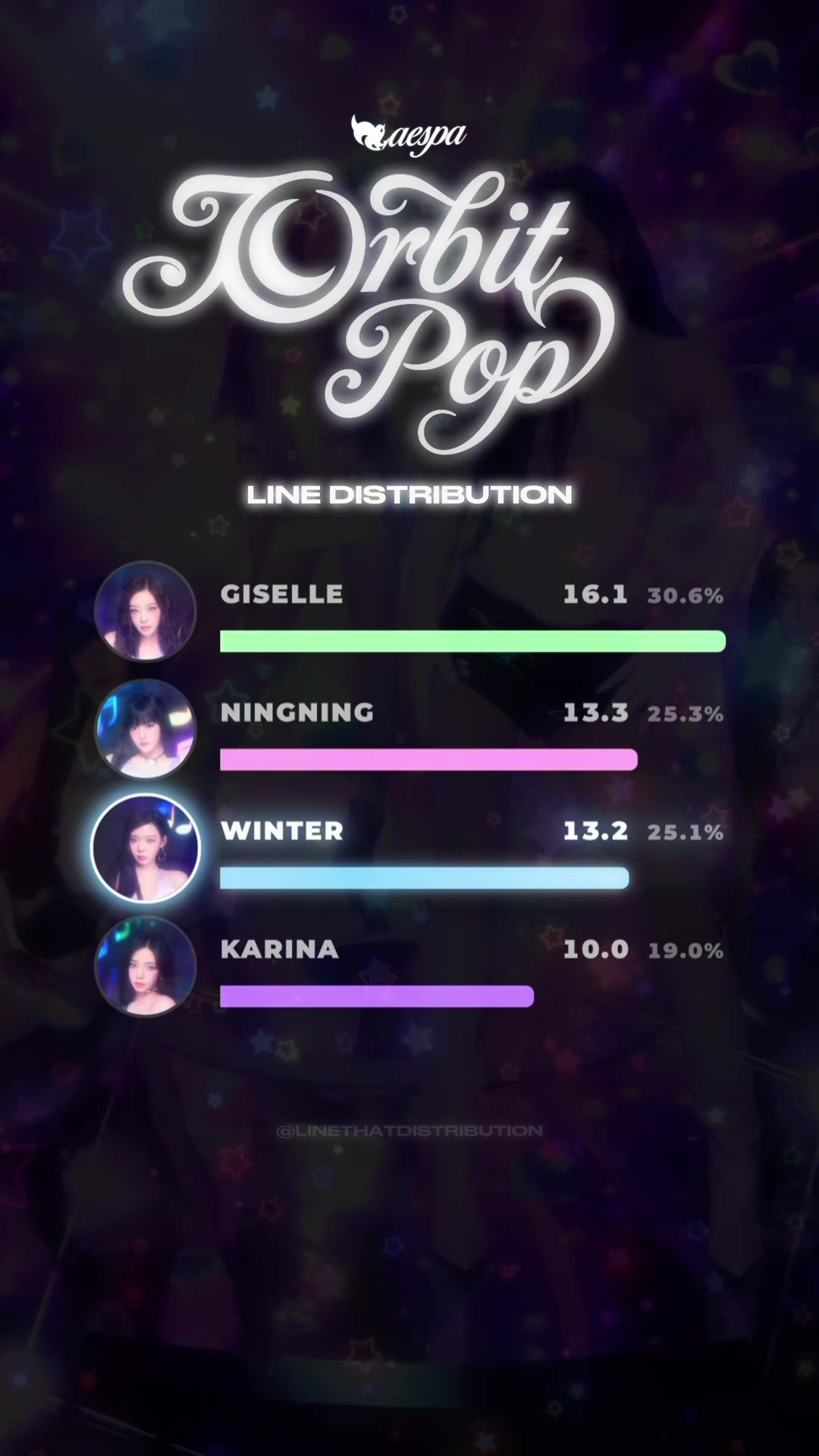@linethatdistribution