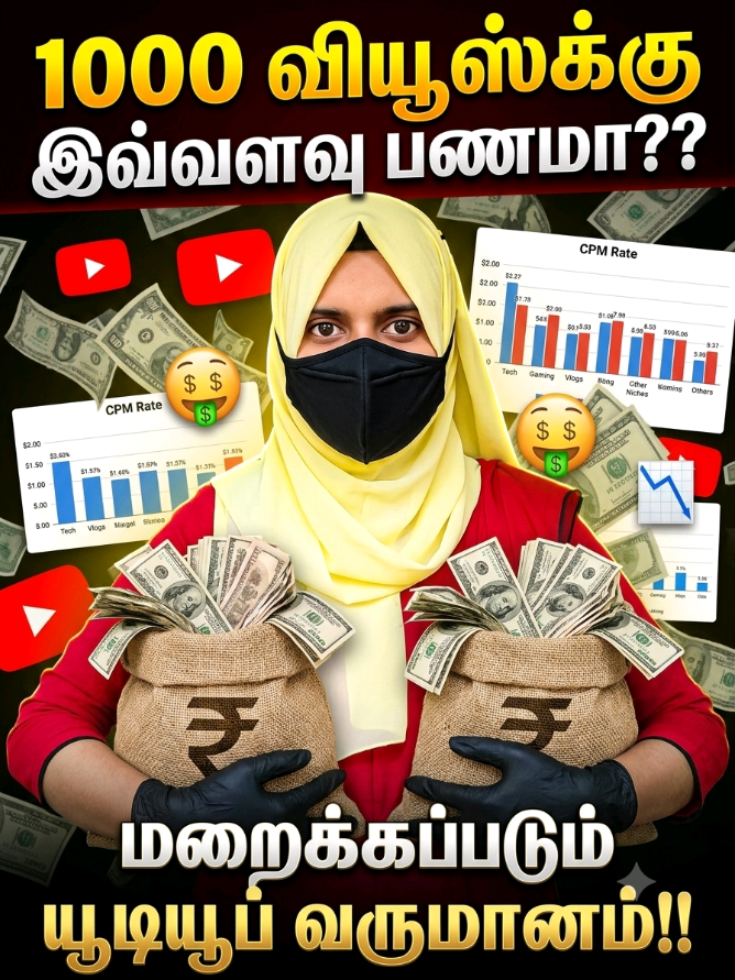 @irfana's facts war