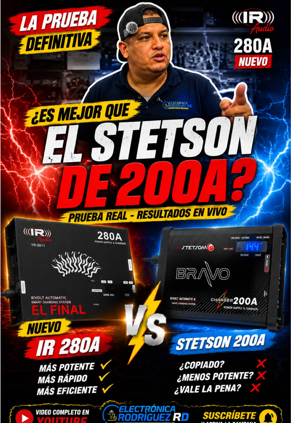 @electrónica Rodríguez rd