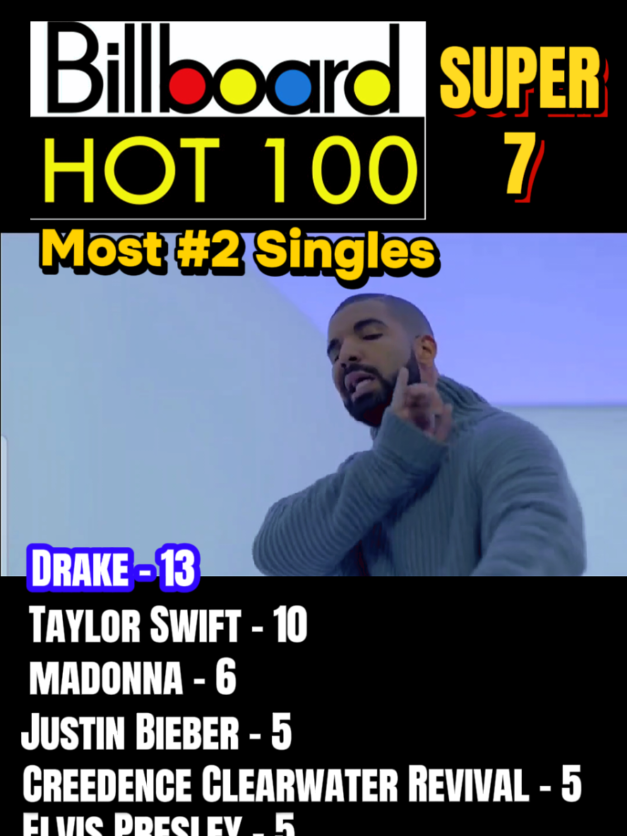 @One in Eight Billion