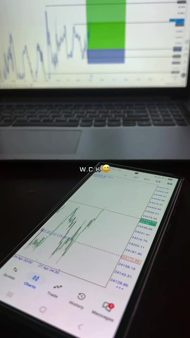 @WCK