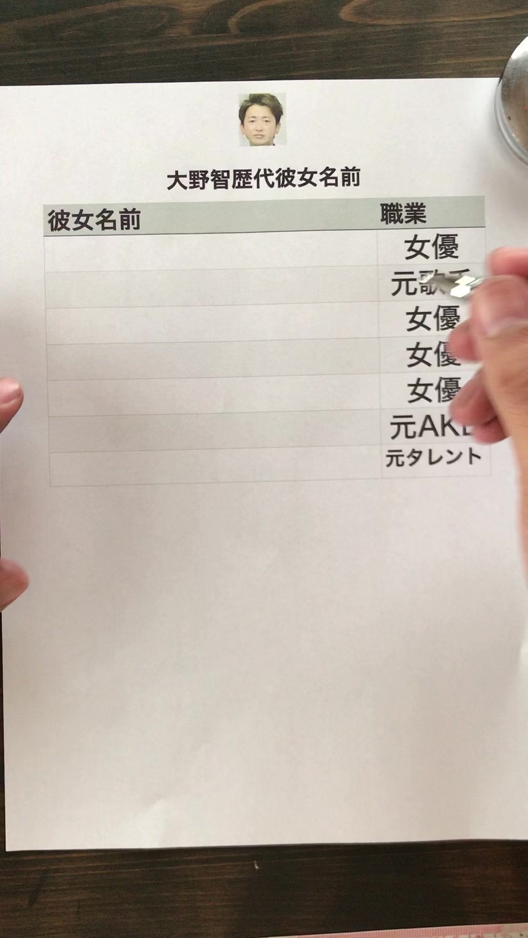 @書道家 煩悩