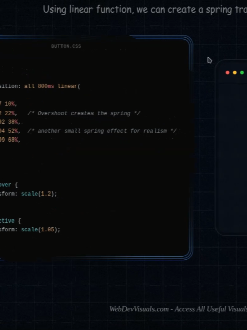 @WebDevVisuals