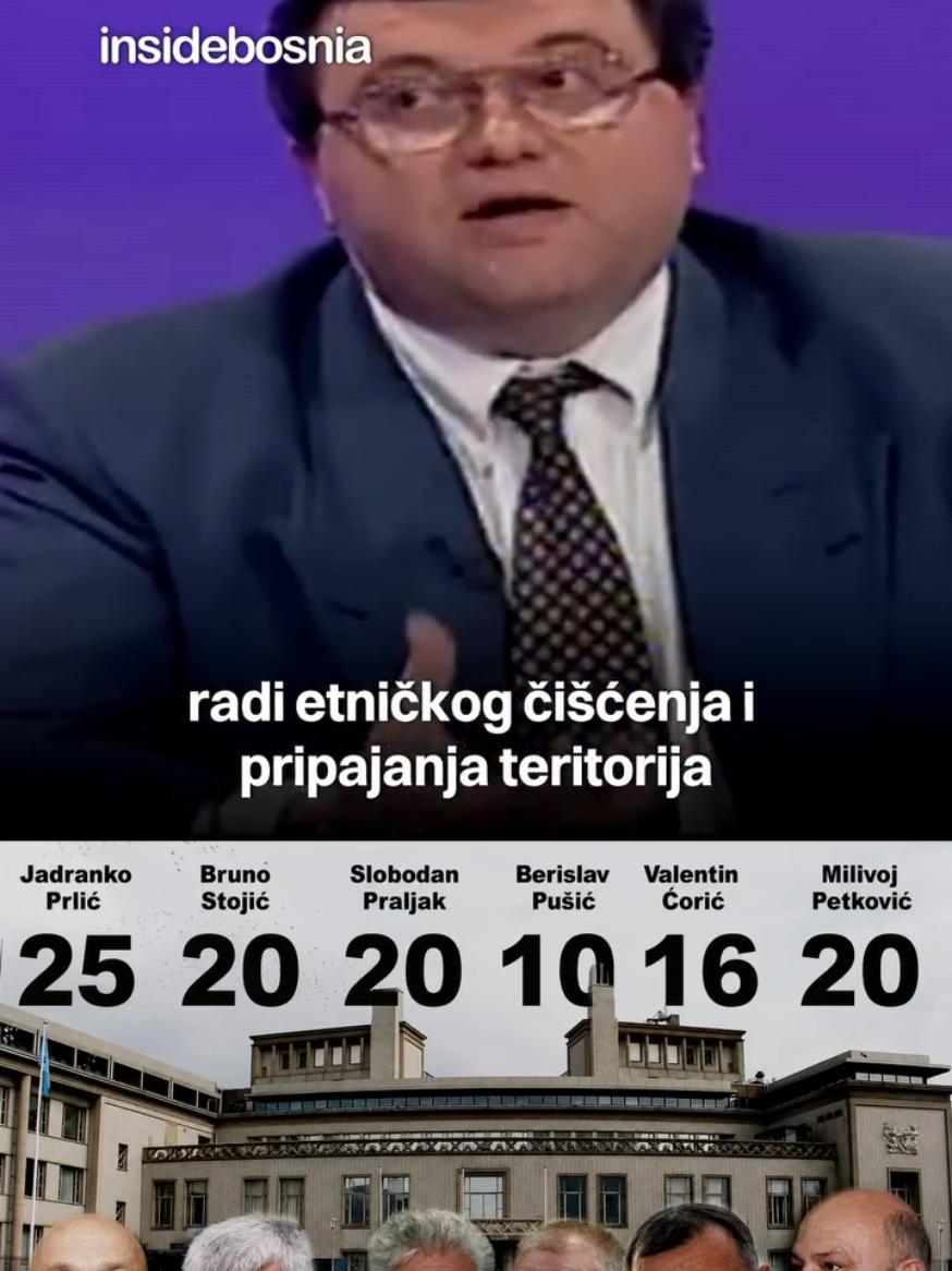 @insidebosnia