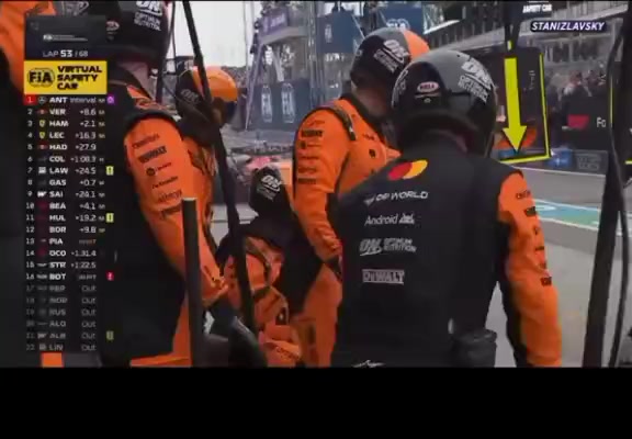 @autism or f1