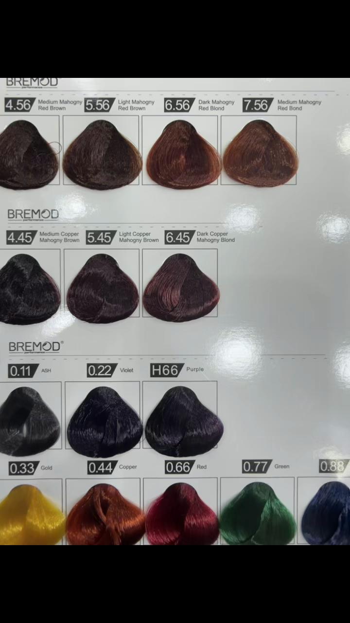 @Bremodhairexpert