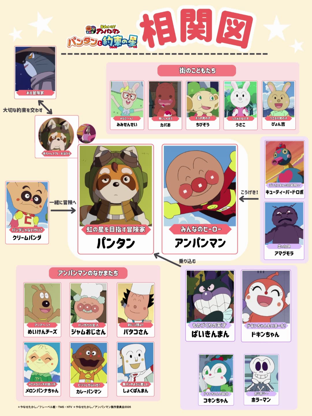 @『アンパンマン』【アニメ公式】
