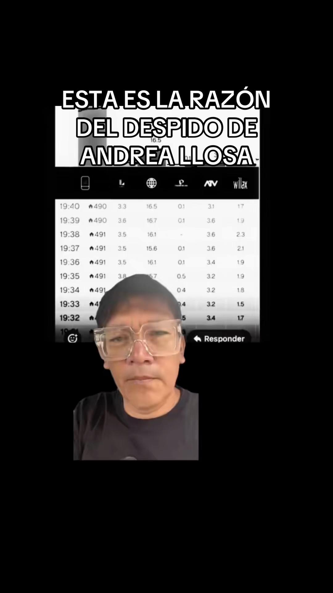 @Christian Bayro Delgado