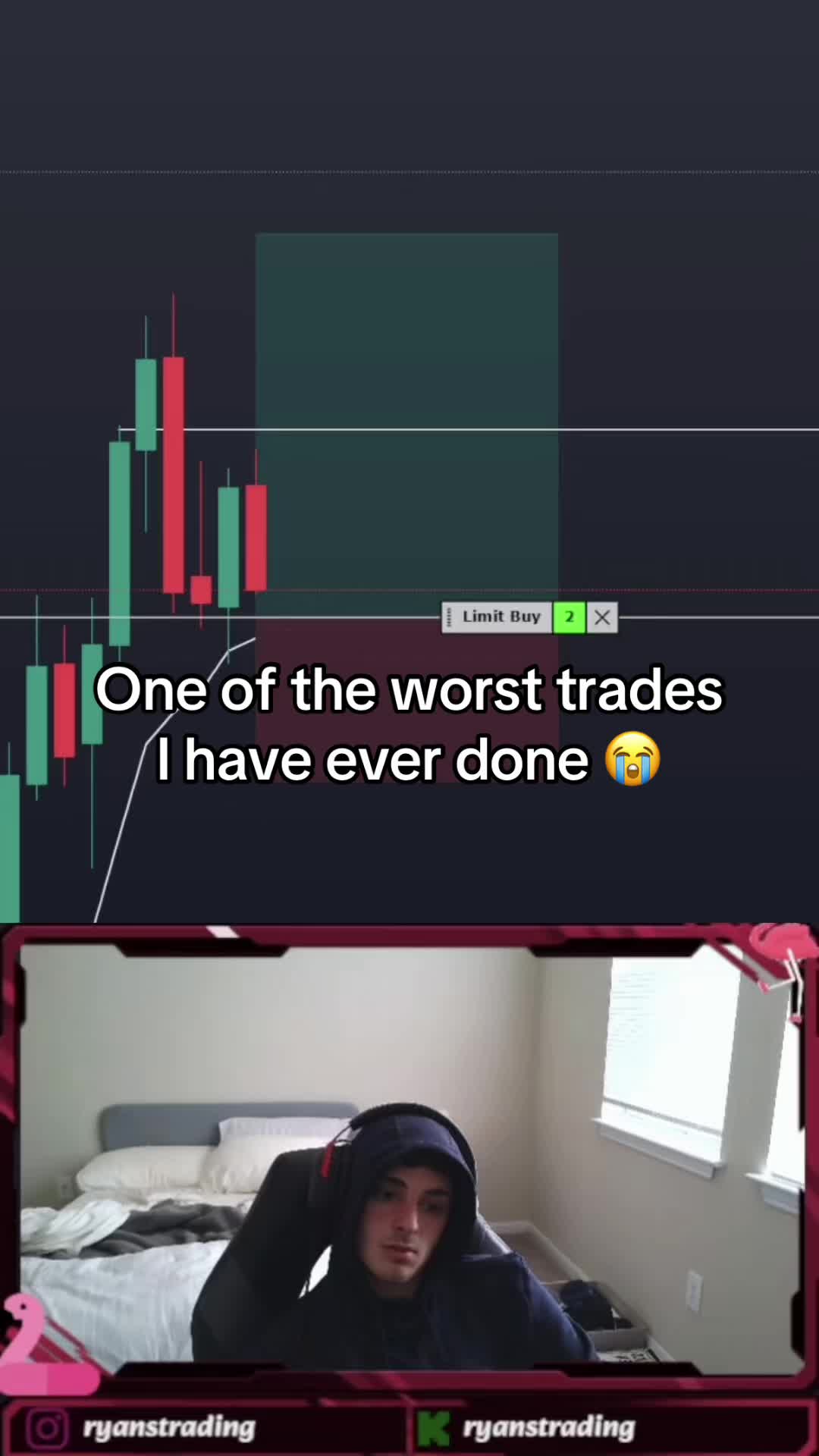 @RyansTrading