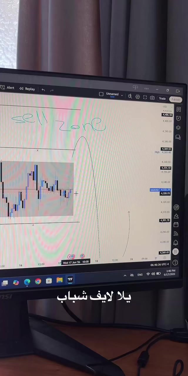 @Z&Y Trading