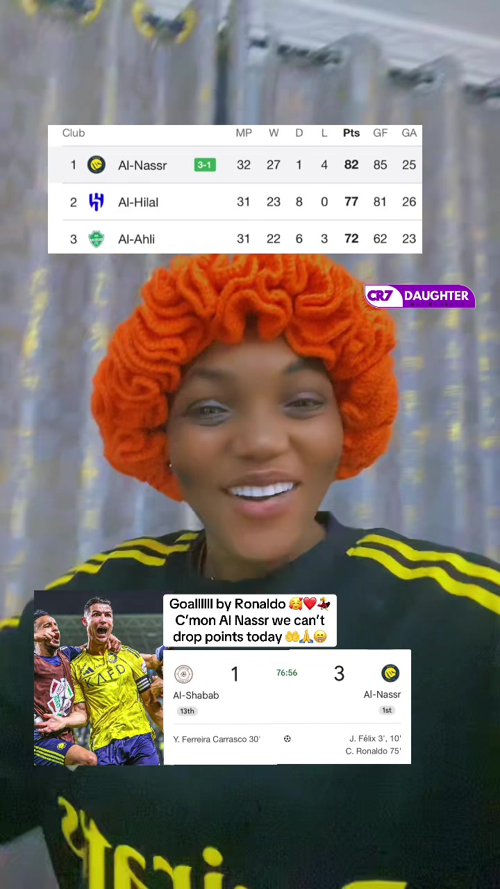 @CR7 DAUGHTER✨🦋
