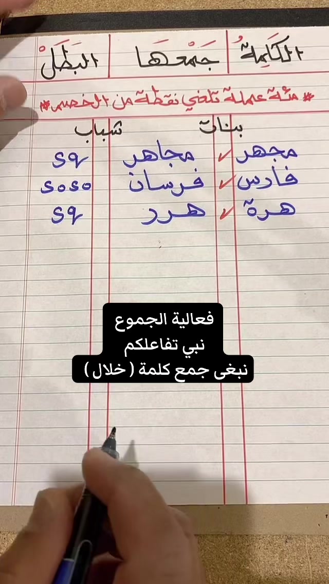 @✨ بودكاست سلمان ✨