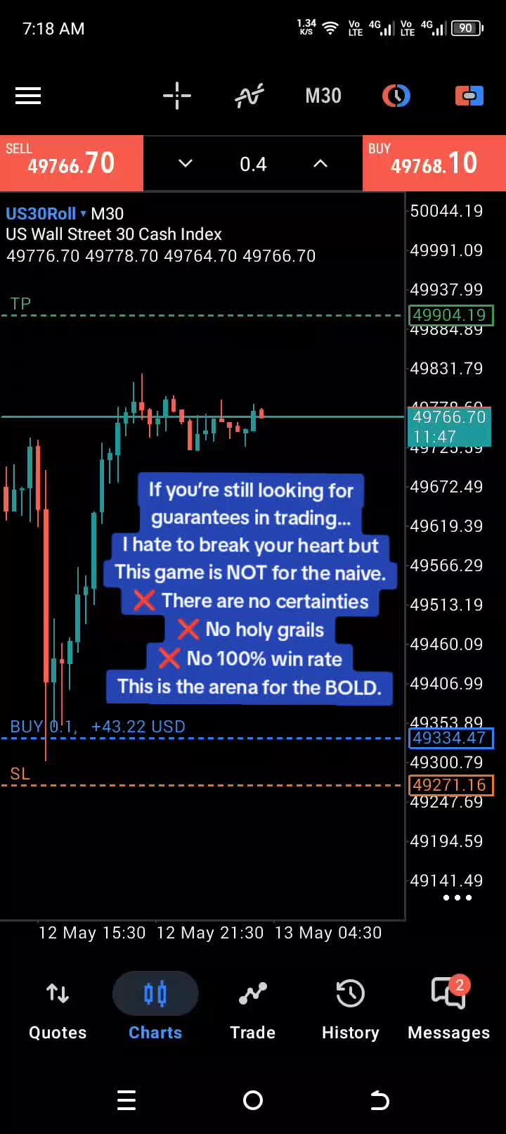 @thesilentprotrader
