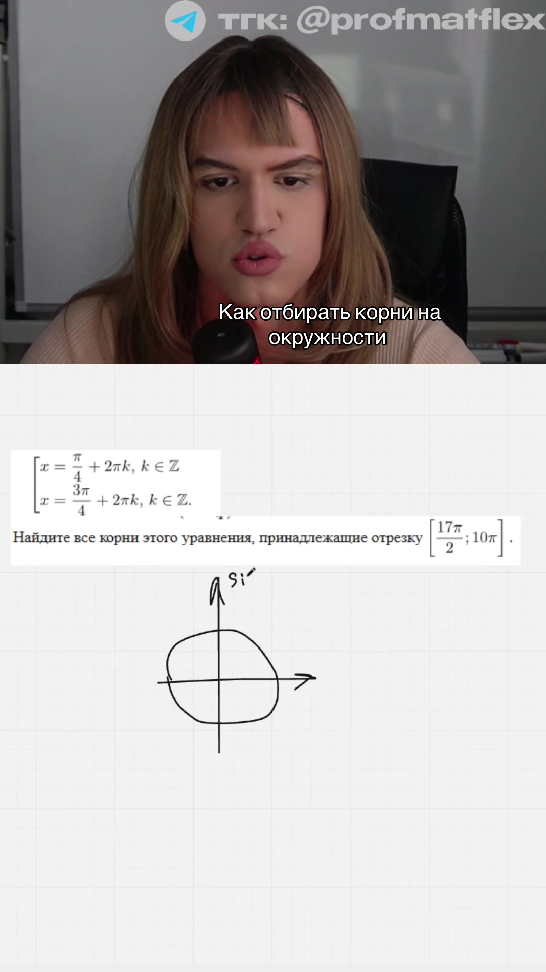 @Антон Многочлен | Математика