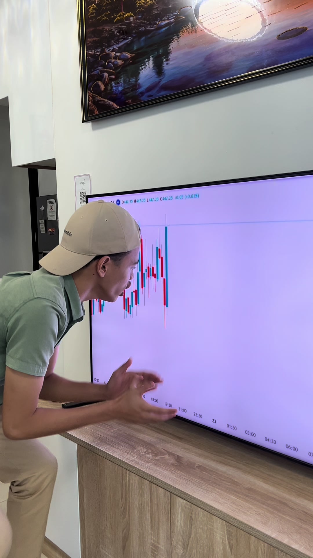 @Indicator In Bio 📈