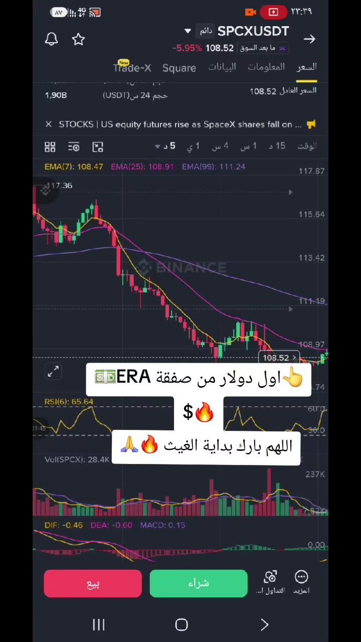 @Apex Crypto LY