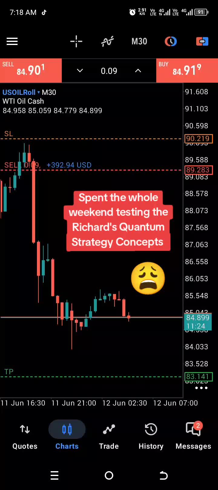 @thesilentprotrader