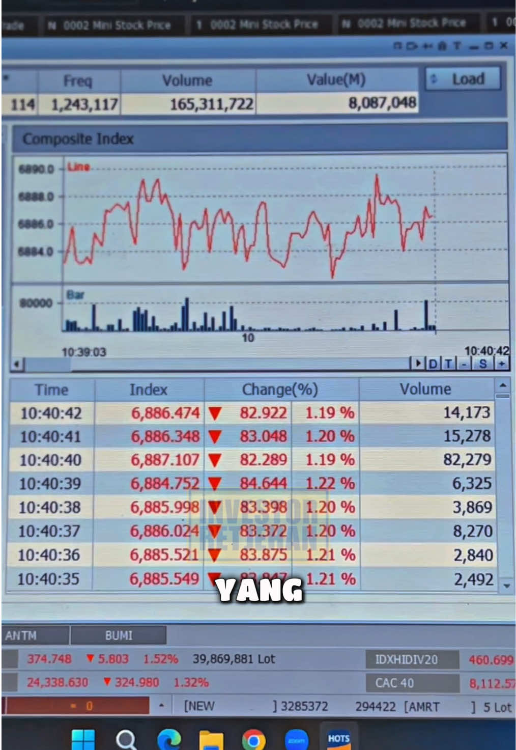 @Investor Retjehan