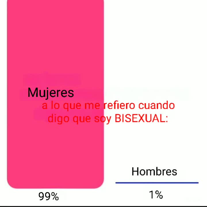 @Sigo a bisexuales