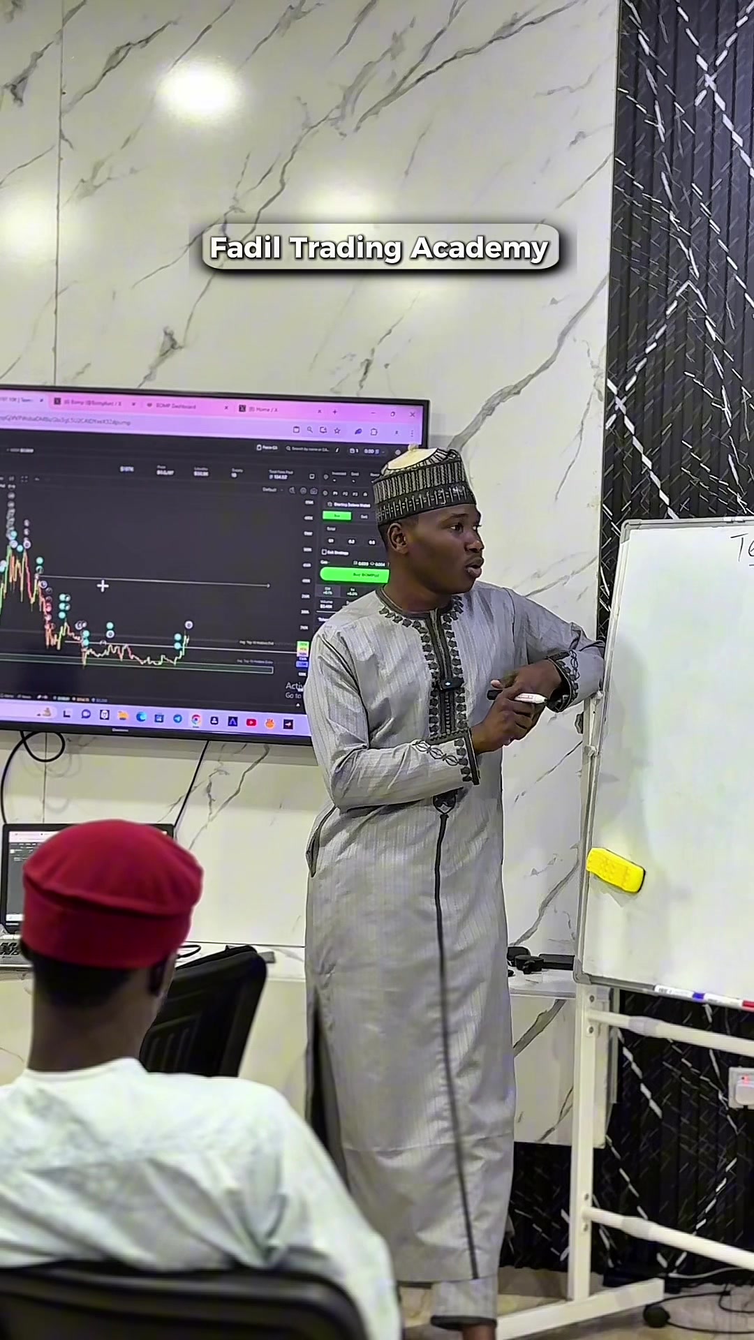 @Fadil Trading Academy