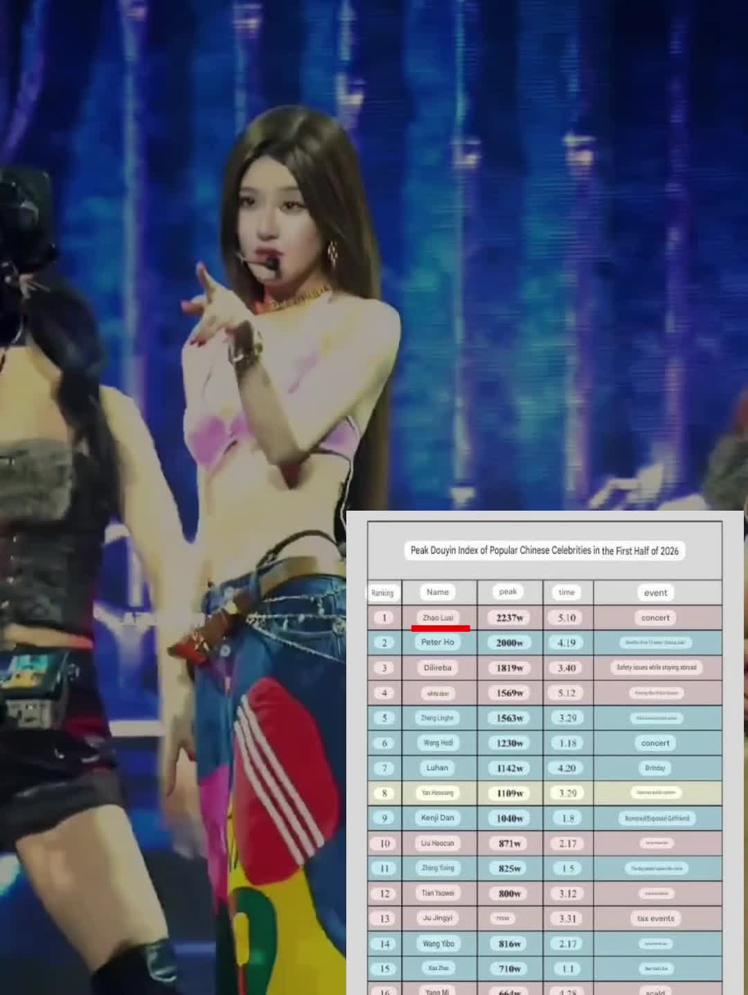 @ʀᴏsʏ-Kimᥫ᭡
