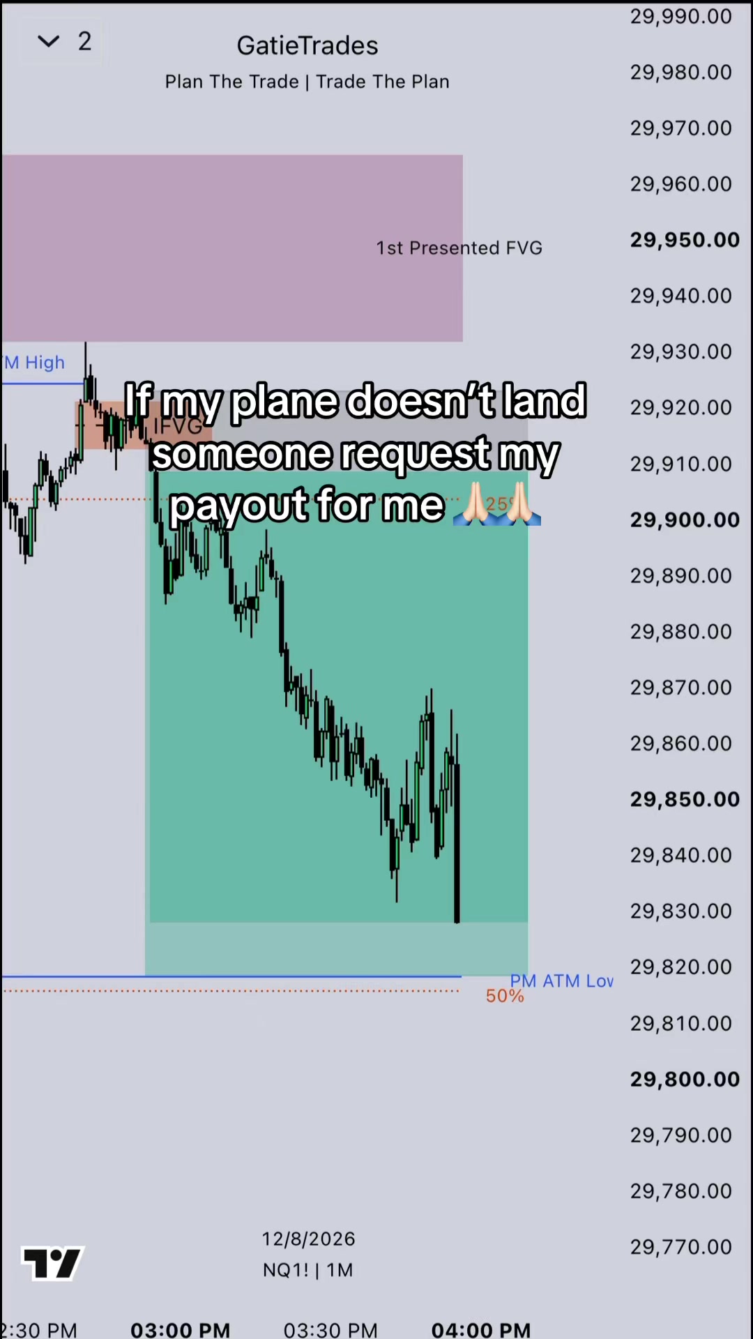 @GatieTrades