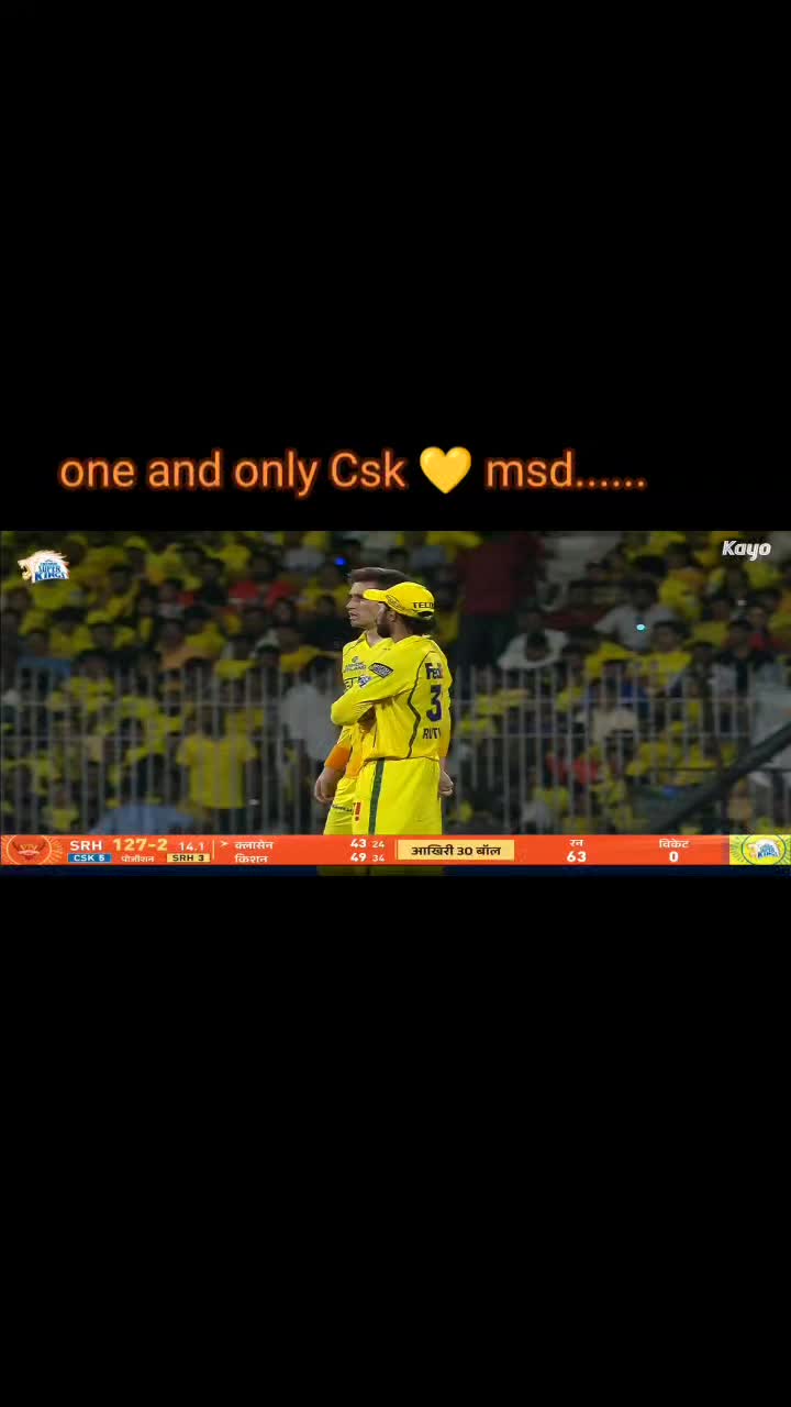 @Lalit Pandey