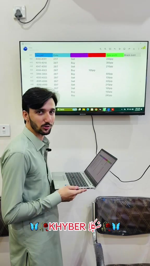 @🦋 🥀 khyber ښکلا 🥀 🦋