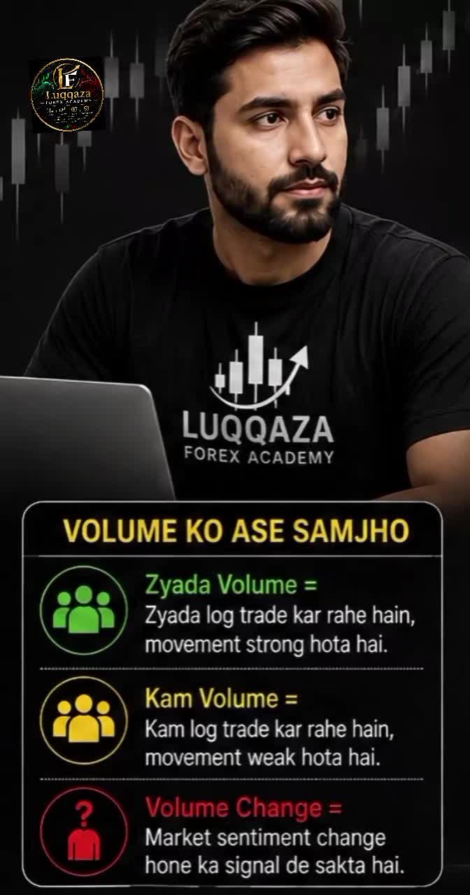 @Luqqaza Forex Academy