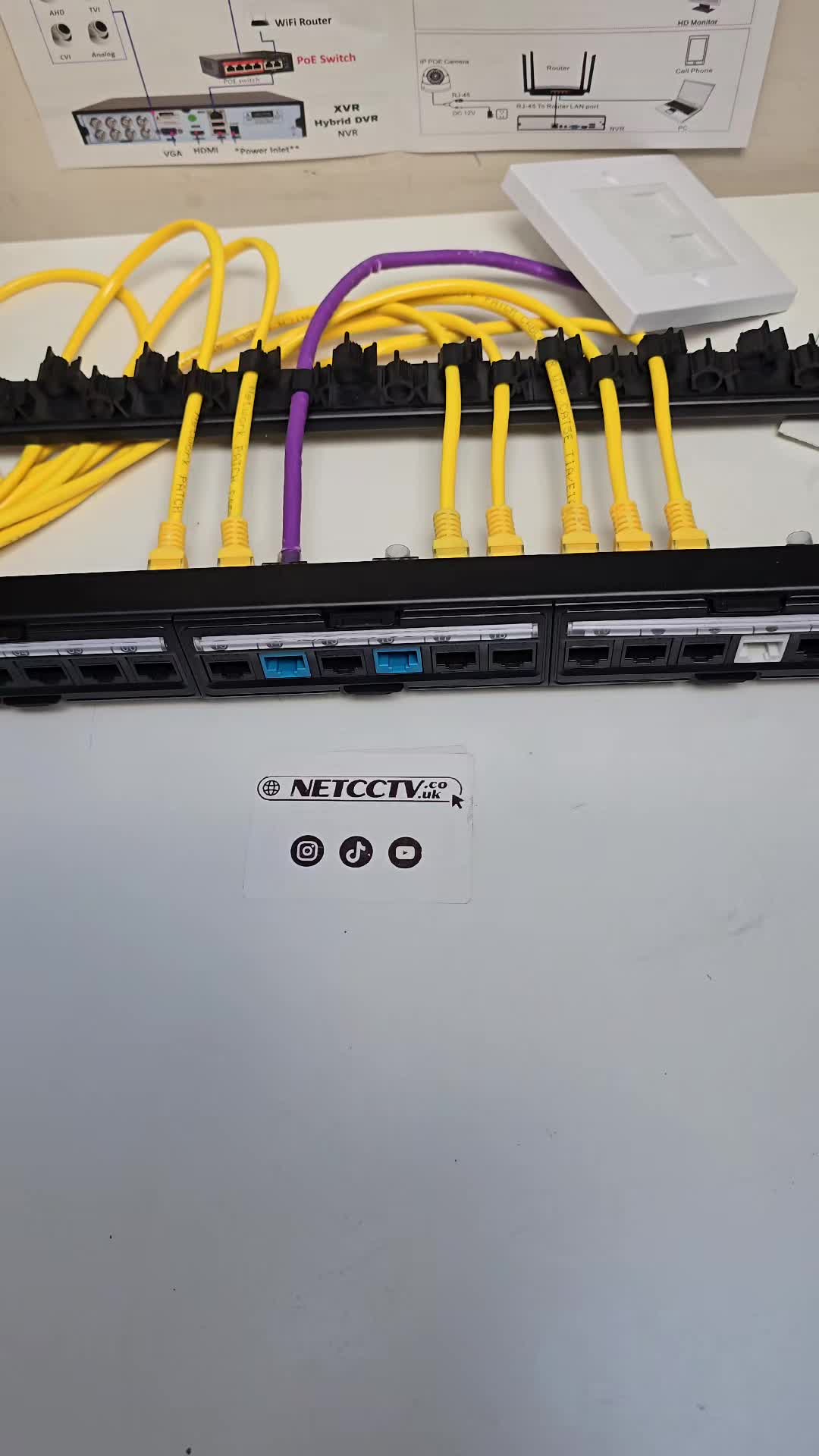 @Netcctv_uk