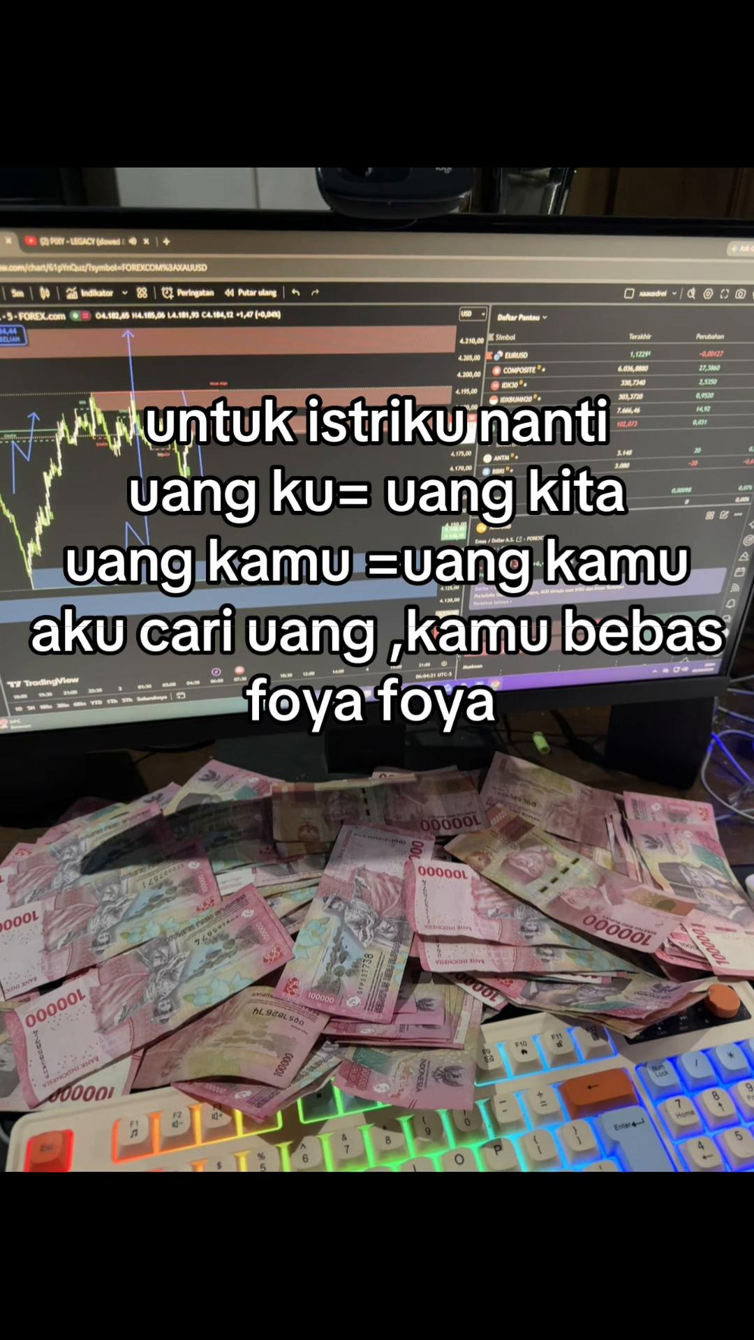 @XAUUSD