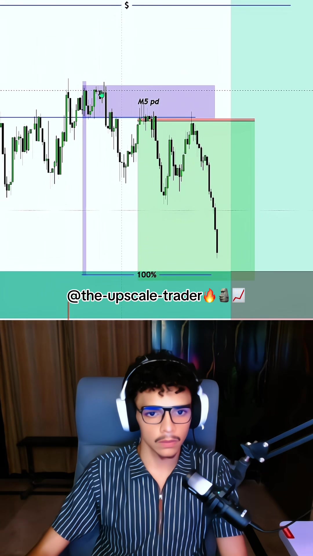 @Easy Trading tips 🔥💀