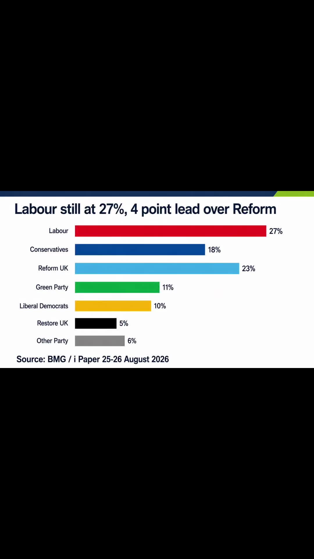 @ValeofGlamorganLabour