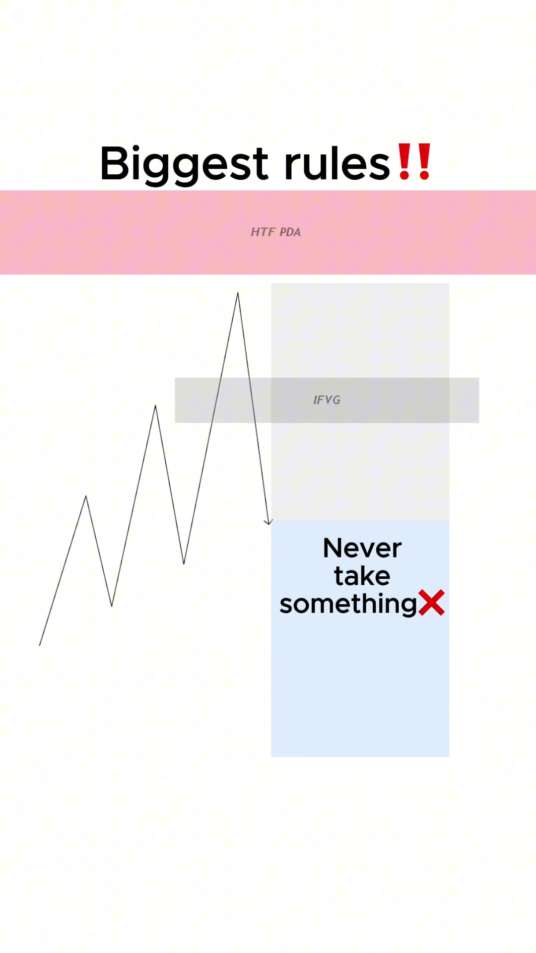 @TIZZ TRADES