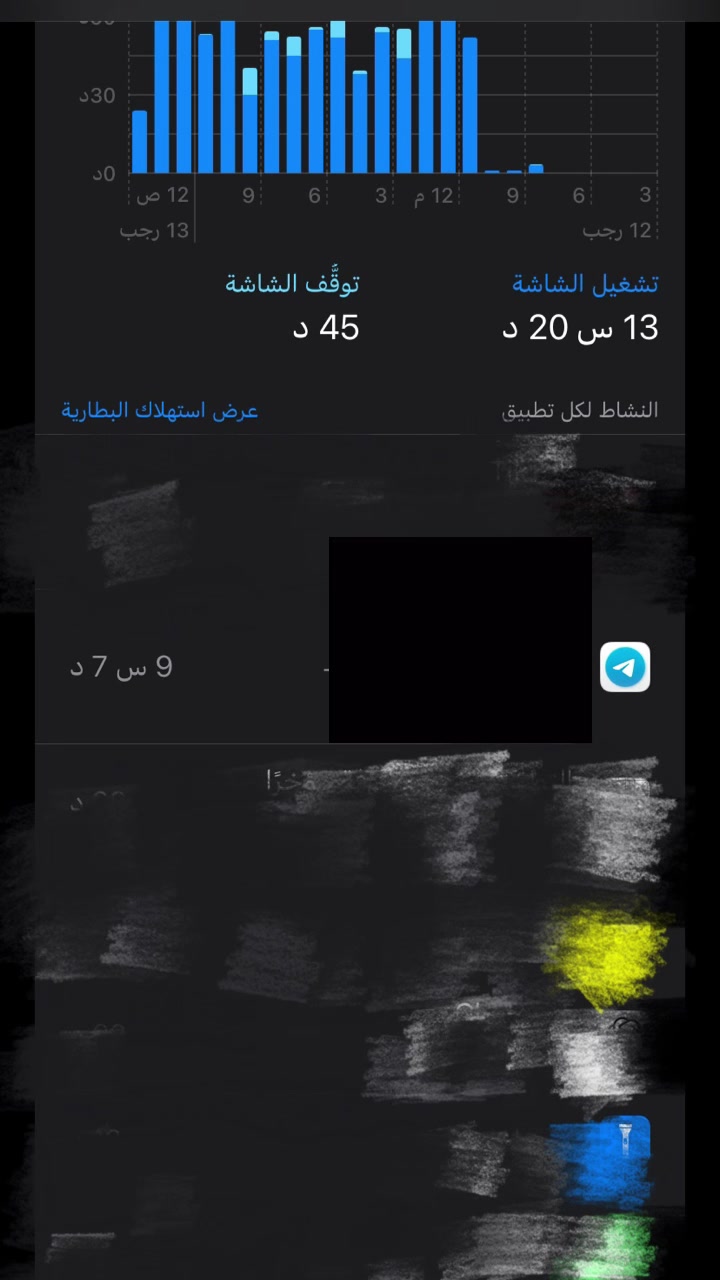 @لم يتم العثور على الحساب