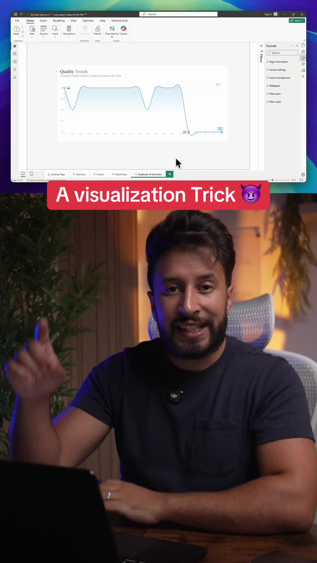 @Mouad | Power BI For Everyone