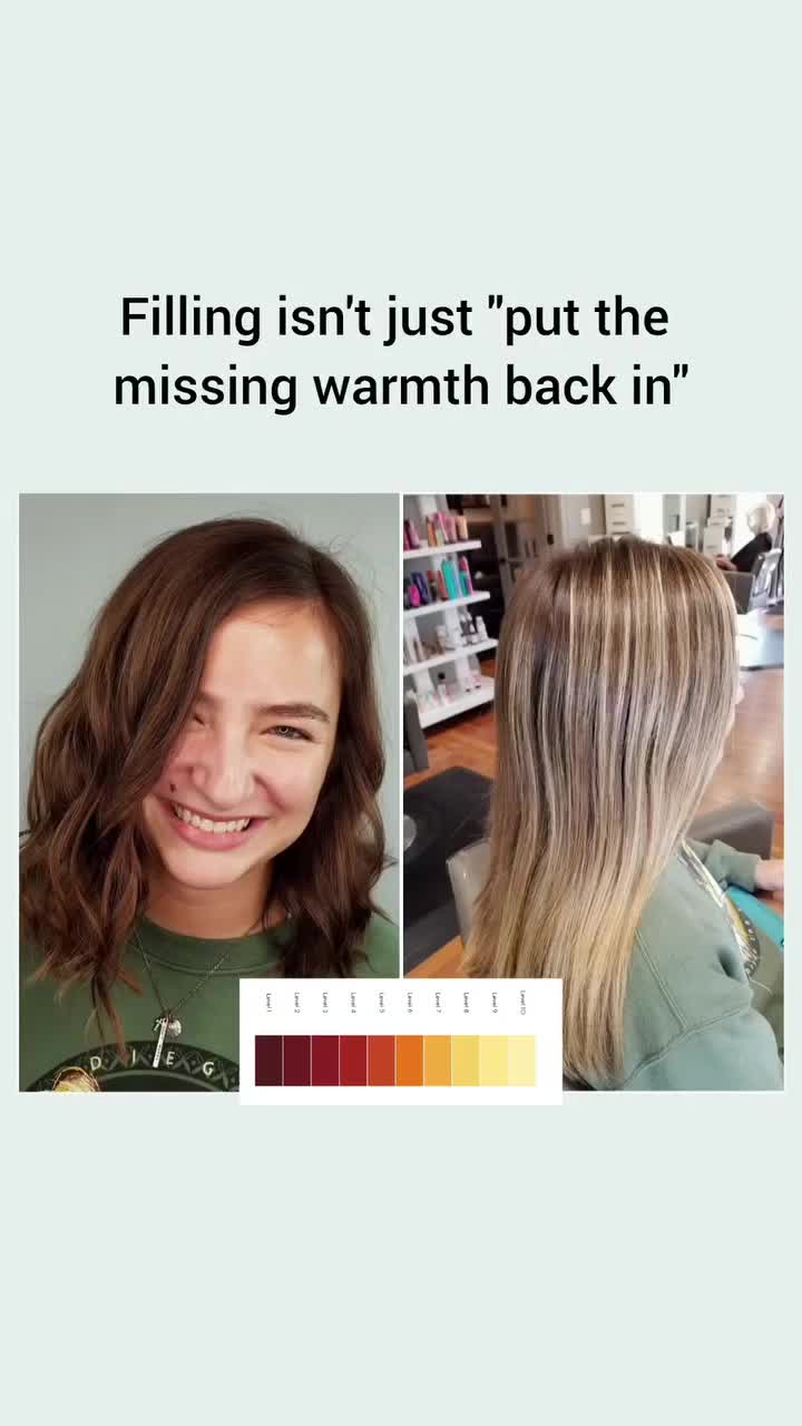 @Colors With Chemistry