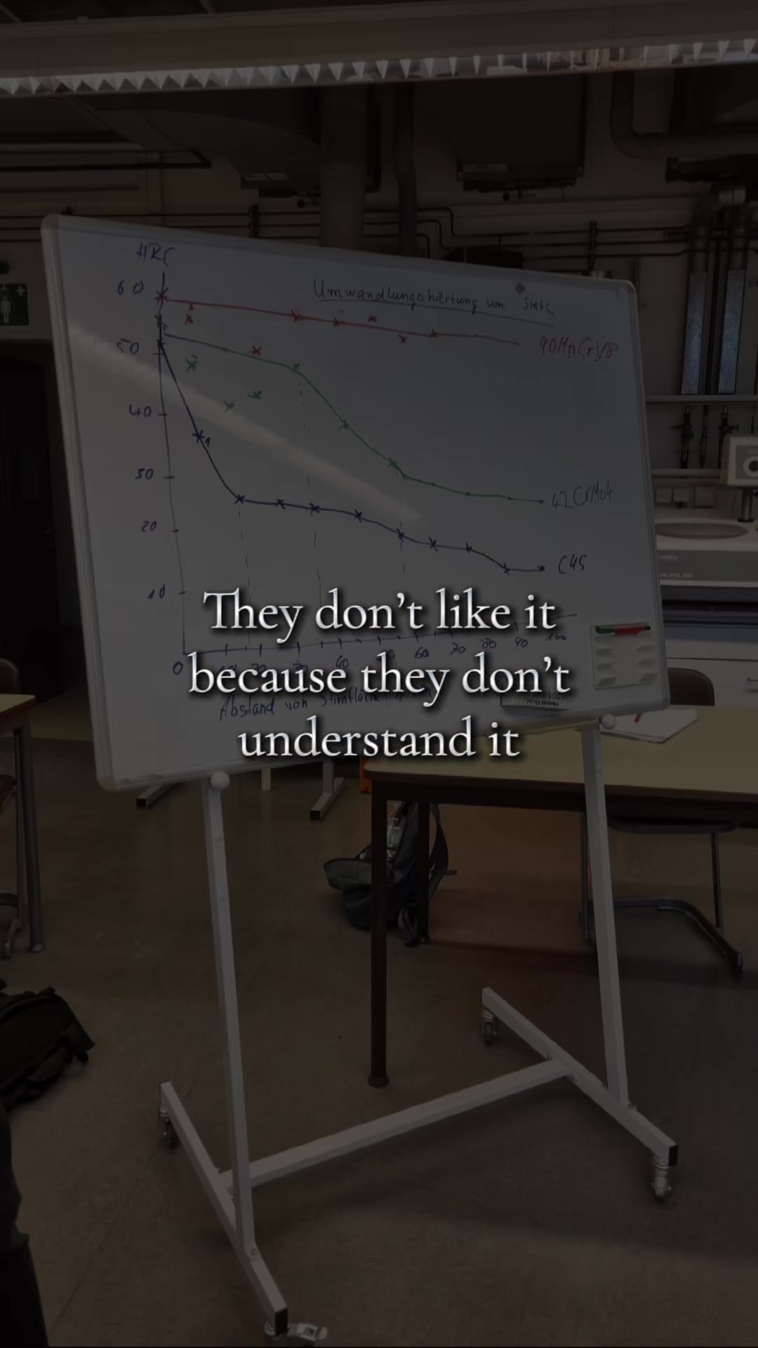 @EasyChem
