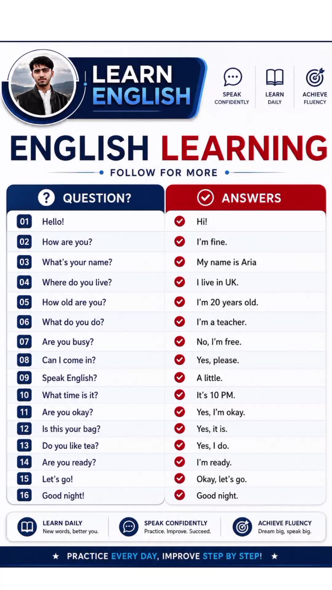 @Learn English