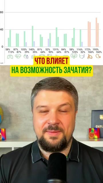 @Игорь Берлинский & CeTeZ