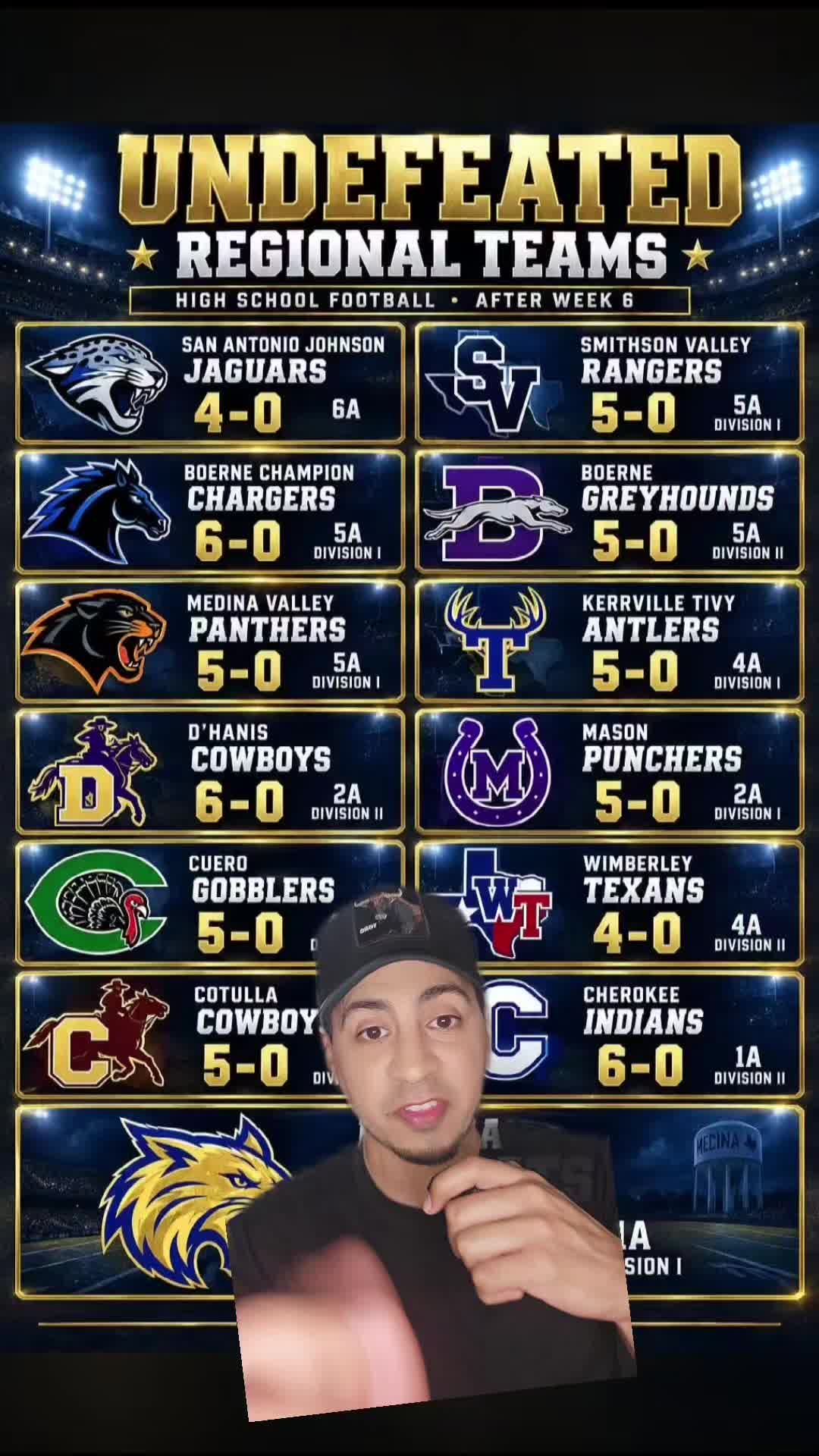 @RobbyCTV