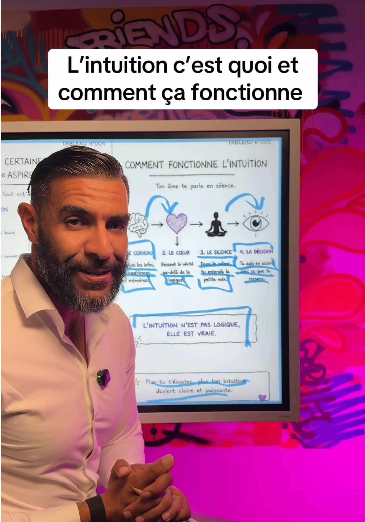 @Medy Madd spiritualité Fan